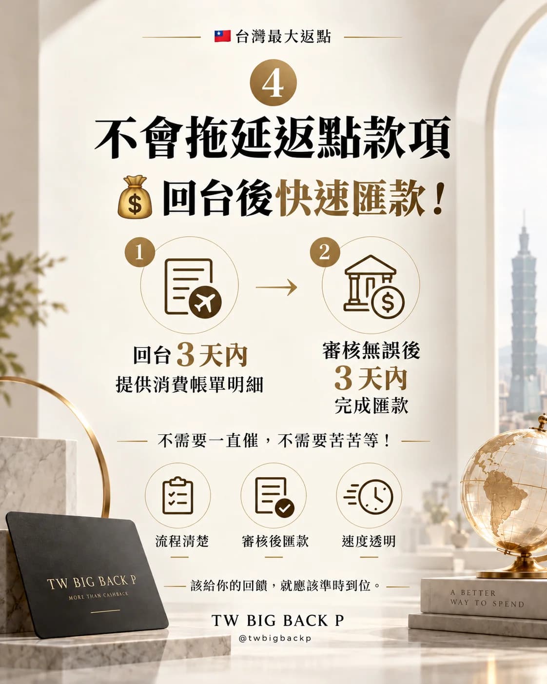 四、不會拖延返點款項，回台後快速匯款！回台 3 天內提供消費帳單明細，審核無誤後 3 天內完成匯款。不需要一直催，不需要苦苦等：流程清楚、審核後匯款、速度透明。該給你的回饋，就應該準時到位。